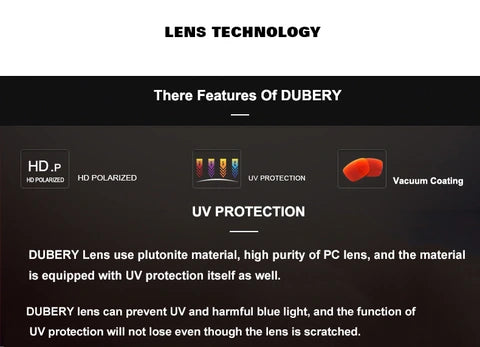 Dubery Range Drakensberg Vista Polarized Sunglasses - SekelBoer