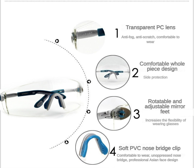DeltaPlus ClarityCraft Precision View - SekelBoer