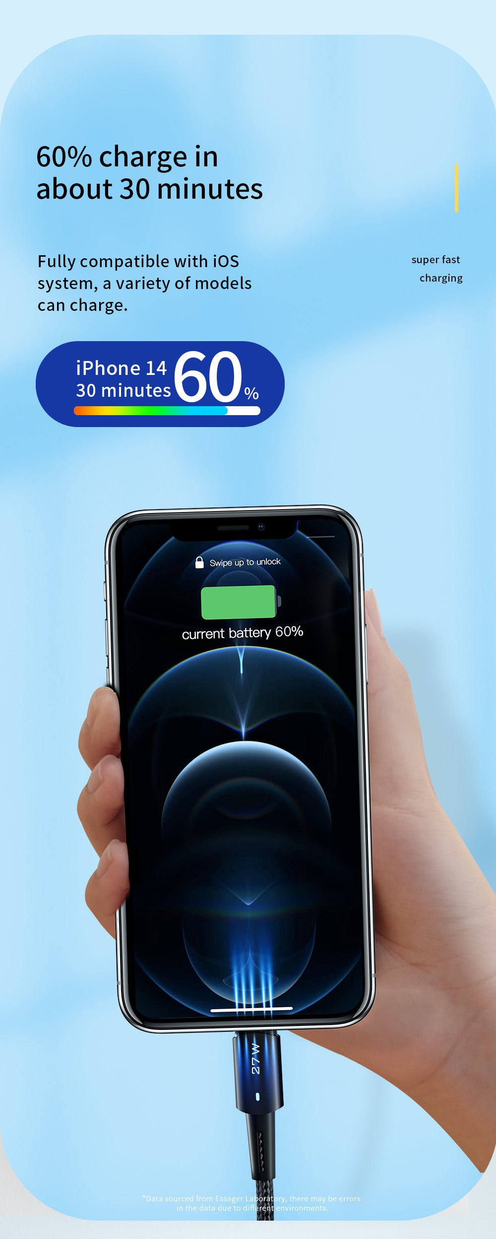 Essager USB-C to Lightning cable For IPhone 27W Fast Charging 2 Meters Cable - SekelBoer