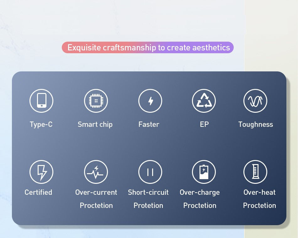 USLION Purple 3A USB Type C Cable 2 meters - SekelBoer