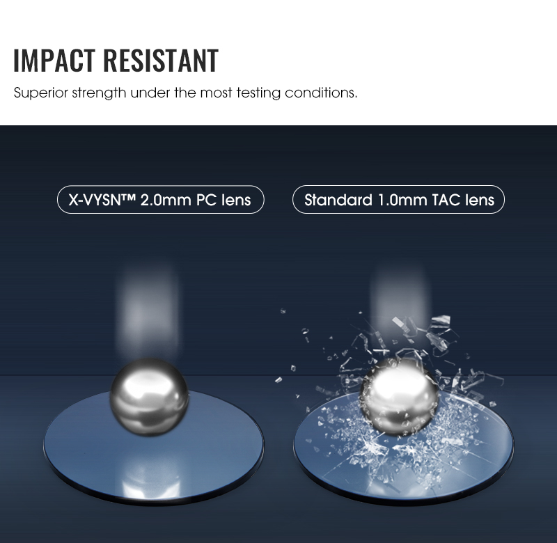 SCVCN Cascade Crush - SekelBoer