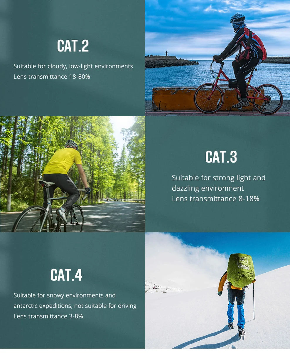 Bosveld Blaze Camo Shades