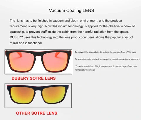 Dubery Range Coastal Breeze Polarized - SekelBoer