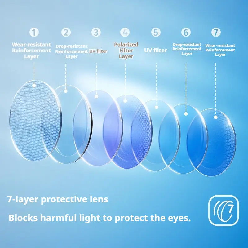 Ocean Spark Shades – Blue Orange