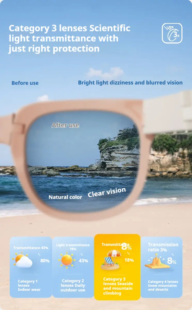 Ocean Spark Shades – Blue Orange