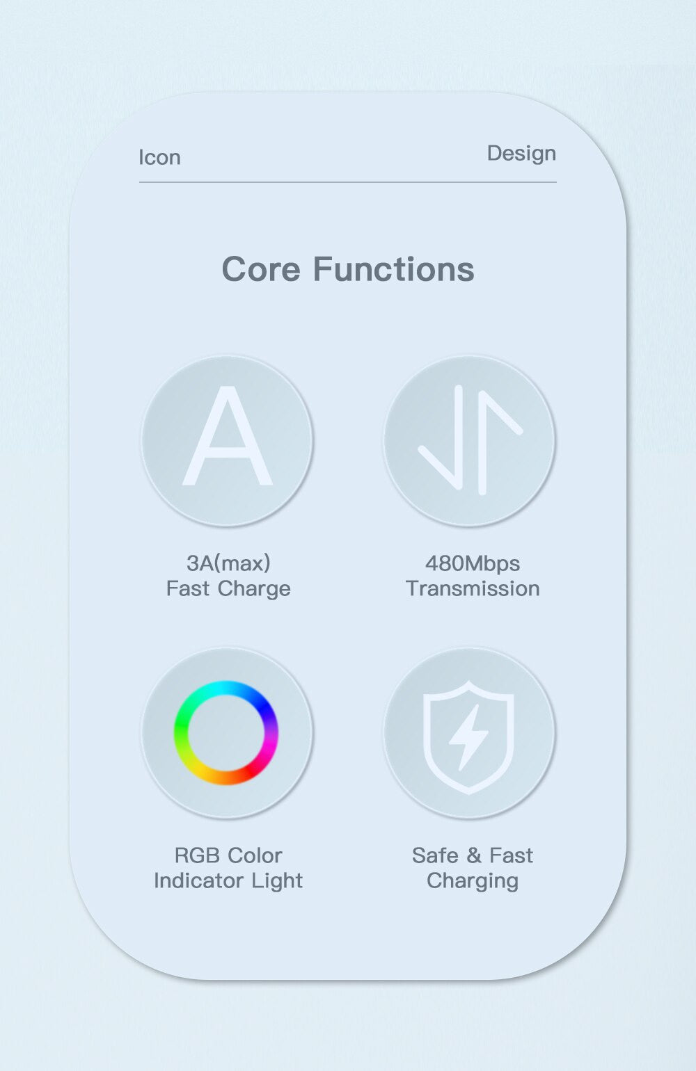 Essager 3A USB Type C Cable Fast Charging RGB - SekelBoer